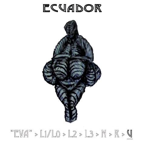 5b-ecuador-ancestral journeys
